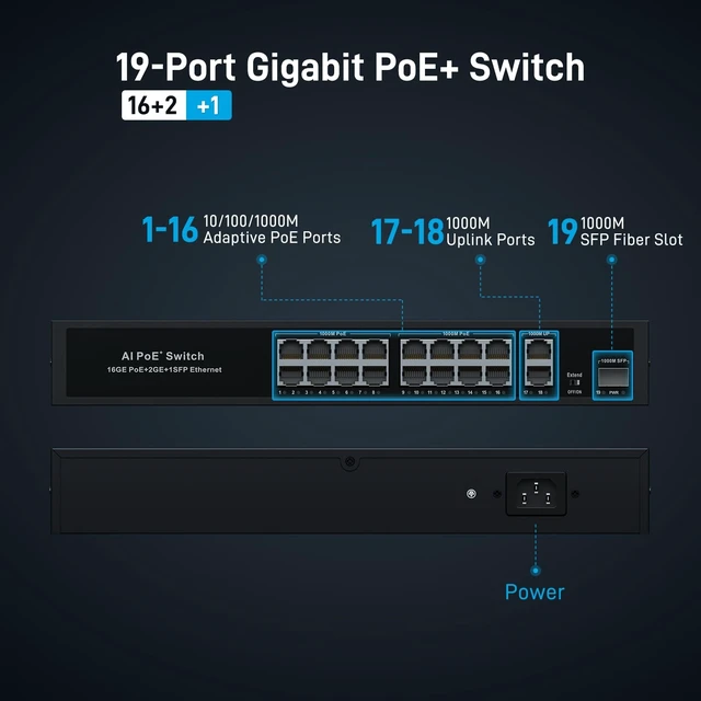 Alt view image 3 of 5 - 19-Port PoE Ethernet Switch, 16 POE+@300W + 2 Gigabit Uplink + 1 SFP Slot