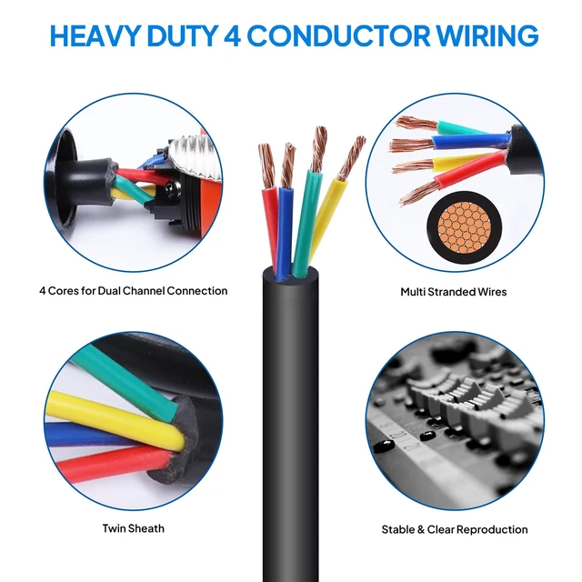 Alt view image 2 of 5 - SUNNAREPOON 4 Conductor Speakon Cables 12AWG NL4 Cable 3FT Blue & Orange