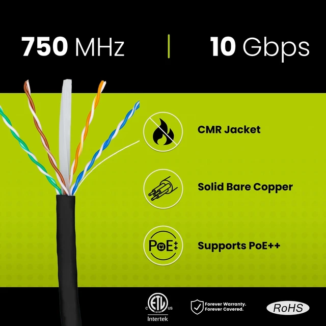 Alt view image 2 of 5 - TRUE CABLE Cat6A Riser (CMR), Bulk Ethernet Cable, 1000ft, Black, 23AWG Solid Bare Copper, Unshielded Twisted Pair (U/UTP), 750MHz, PoE++ 100W, ETL Listed