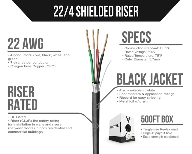 Alt view image 2 of 5 - Voltive 22/4 Shielded Low Voltage Wire, Riser CL3R, Black, 500ft - 22AWG, 4 Conductors, Overall Shield, Stranded Bare Copper, UL Listed - V-1259-2