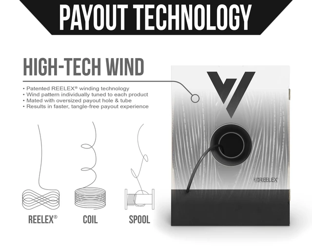 Alt view image 5 of 5 - Voltive 22/4 Shielded Low Voltage Wire, Riser CL3R, Black, 500ft - 22AWG, 4 Conductors, Overall Shield, Stranded Bare Copper, UL Listed - V-1259-2
