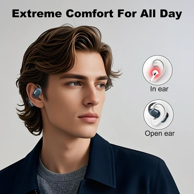 Alt view image 4 of 5 - ZIHNIC Wireless Bluetooth Earphones Ear Hooks IPX5 iOS Android Black
