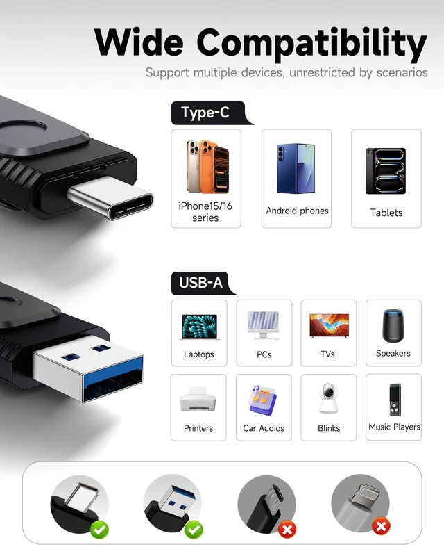 Alt view image 2 of 5 - MOSDART 256GB USB C and A 3.1 Dual Flash Drive with Keychain, Black