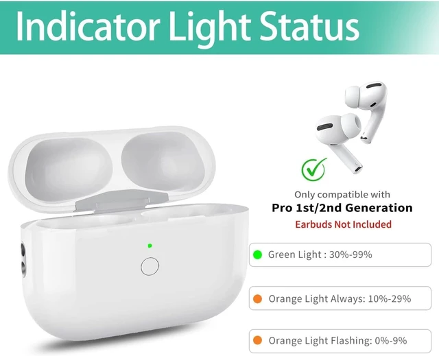 Alt view image 2 of 5 - Wireless Charging Case Replacement Compatible with AirPods Pro 1/2 Generation, AirPods Pro 1st & 2nd Charger Case with Bluetooth Pairing Sync Button - No Earbudswith Lightni