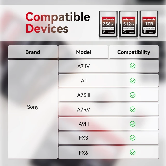 Alt view image 4 of 5 - Pergear 1TB CFexpress Type A Memory Card for Sony Alpha Sony FX Cameras