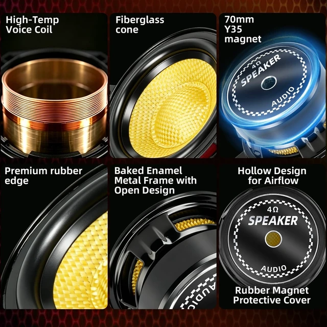 Alt view image 4 of 5 - WDiYA 3.5" Speakers 600W Glass Fiber Cone Woofer 3.5 Inch Speaker Car Audio