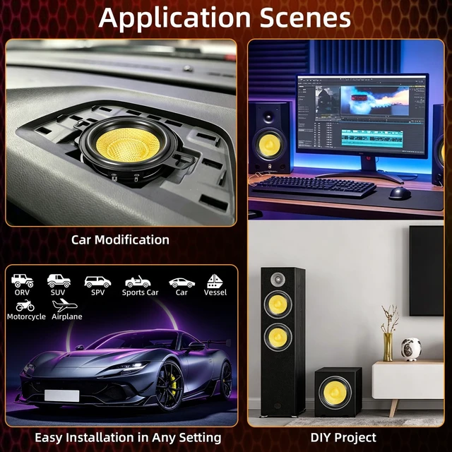 Alt view image 5 of 5 - WDiYA 3.5" Speakers 600W Glass Fiber Cone Woofer 3.5 Inch Speaker Car Audio