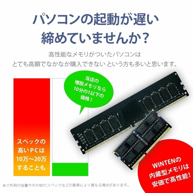 Alt view image 3 of 5 - WINTEN DDR5-5600 64GB (2 x 32GB) 288-Pin CL46 1.1V DIMM SDRAM Internal Memory/Expansion Module for Desktop PCs WT-LD5600-D64GB