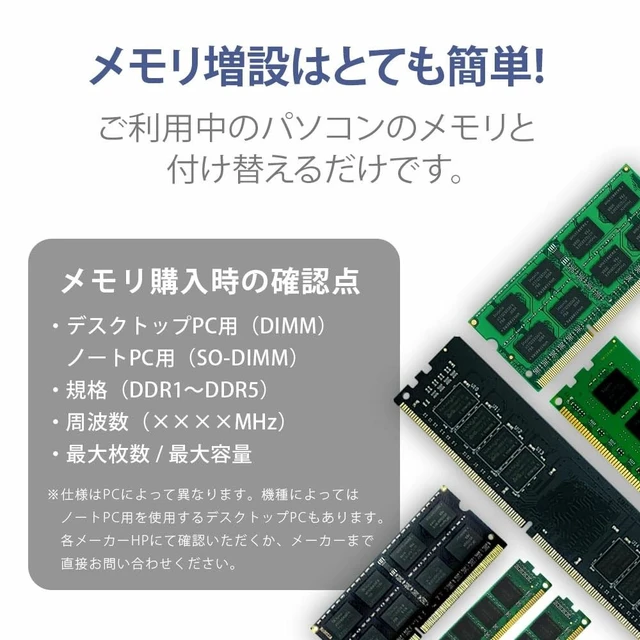 Alt view image 4 of 5 - WINTEN DDR5-5600 64GB (2 x 32GB) 288-Pin CL46 1.1V DIMM SDRAM Internal Memory/Expansion Module for Desktop PCs WT-LD5600-D64GB