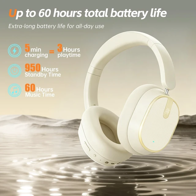 Alt view image 3 of 5 - MMWOWARTS Hybrid Active Noise Cancelling Bluetooth Headphones,Bluetooth 6.0 Over Ear Wireless Headphones with 60H Playtime, Hi-Res Audio, Deep Bass, Memory Foam Ear Cups for Home Office Travel