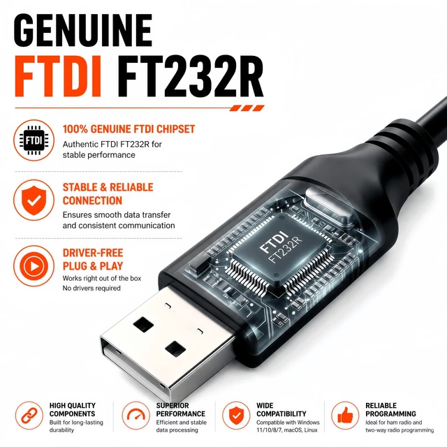 Alt view image 3 of 5 - Seridebugger 5ft FTDI USB Programming Cable for Baofeng UV5R UV82 BF-F8HP