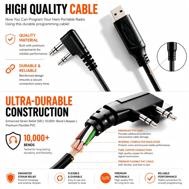 Alt view image 5 of 5 - Seridebugger 5ft FTDI USB Programming Cable for Baofeng UV5R UV82 BF-F8HP