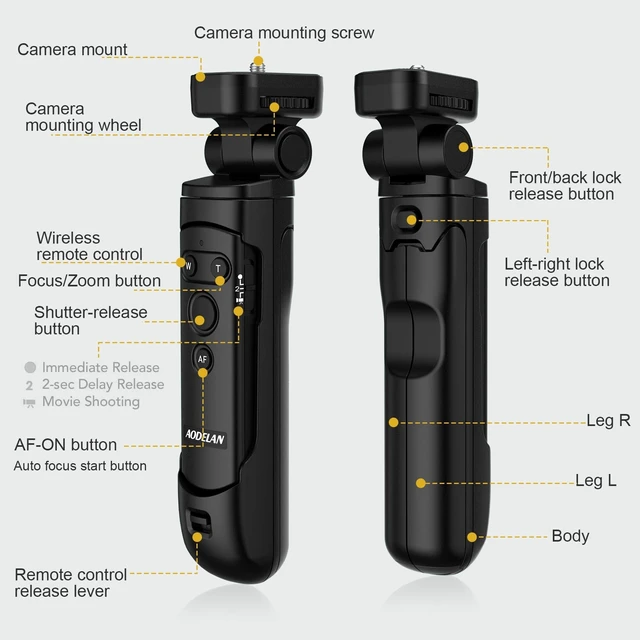 Alt view image 5 of 5 - FCD TRUST AODELAN Replacement Tripod Grip for Canon HG-100TBR, 4157C001 - Black Plastic Camera Tripod Grip with Flexible Pan-tilt Head