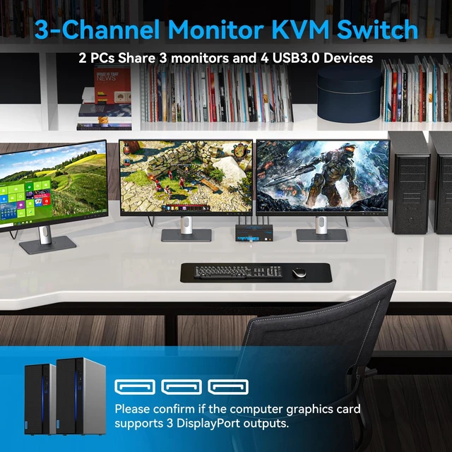 Alt view image 5 of 5 - 4K@144Hz DisplayPort KVM Switch 2 Computers 3 Monitors 8K@60Hz Triple Monitor KVM Switch with USB 3.0, One Keyboard Mouse Control Dual PCs for Workstation Home Office