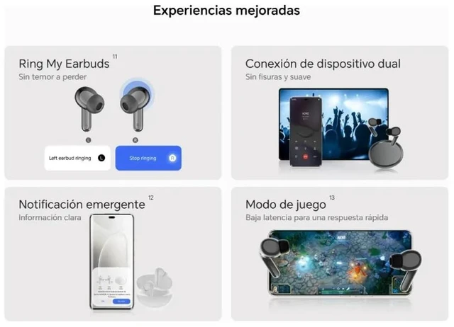 Alt view image 3 of 5 - HONOR Choice Earbuds S8 Wireless Earbuds ^^ Bluetooth in-Ear Headphones ^^ Stereo Sound ^^ Hands-Free Calling ^^ Comfortable Fit ^^ Multi-Device ^^ Grey