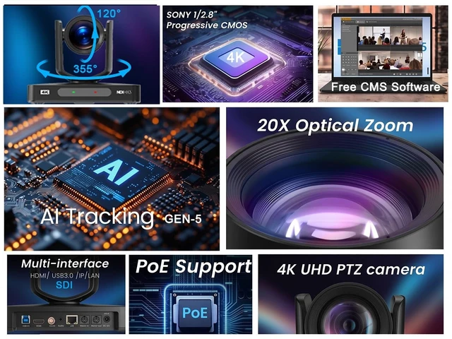Alt view image 2 of 5 - 4K HDMI PTZ Camera NDI AI Auto Tracking 20X Optical Zoom Video Camera