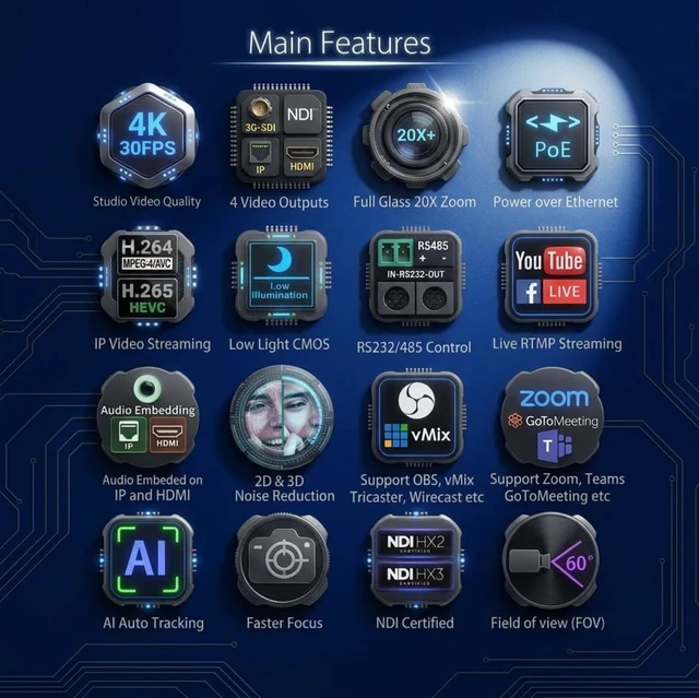 Alt view image 4 of 5 - 4K HDMI PTZ Camera NDI AI Auto Tracking 20X Optical Zoom Video Camera