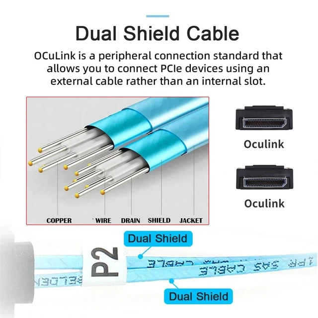 Alt view image 3 of 5 - NFHK PCIE4.0 OCuLink SFF-8611 4i PCI-Express to OCuLink SFF-8611 Data Active Cable for SSD eGPU External Graphics Card Dock 1M