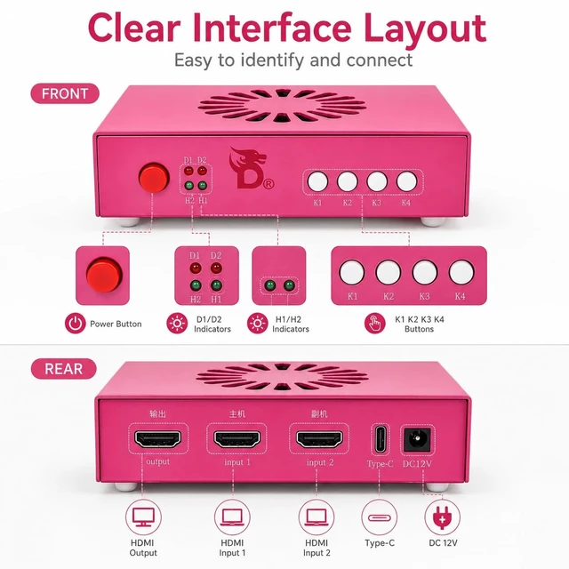 Alt view image 3 of 5 - D DICHEN 4K DMA Video Fuser, HDMI & DisplayPort Dual PC Display Combiner, Supports 4K60Hz/2K144Hz, Low Latency AV Processor (DC 6th Gen HDMI Fuser - Pink)