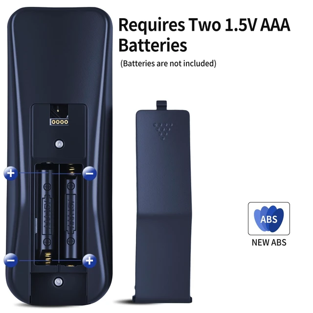 Alt view image 3 of 5 - FQOUG Replacement Remote Control for Homestock 99787W 58307W, Malouf iPowr M255 E255 Adjustable Bed, Richmat HJH103 Models (Massage)