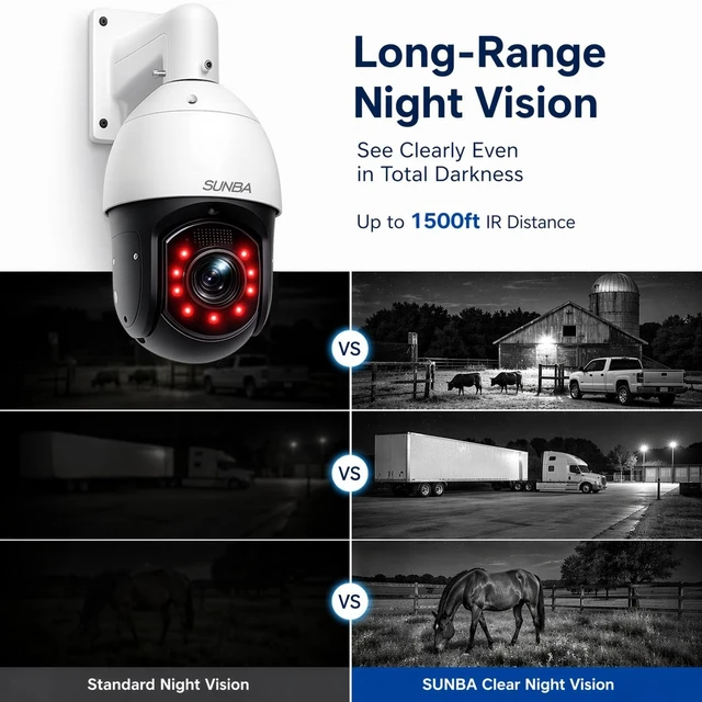 Alt view image 2 of 5 - SUNBA 4K PoE+ Auto Tracking PTZ IP Camera Outdoor, 36X Optical Zoom High Speed Security Dome, 2-Way Audio & Bulit-in TF Card Slot, Deep A I& Long Range Infrared Night Vision up to 1500ft