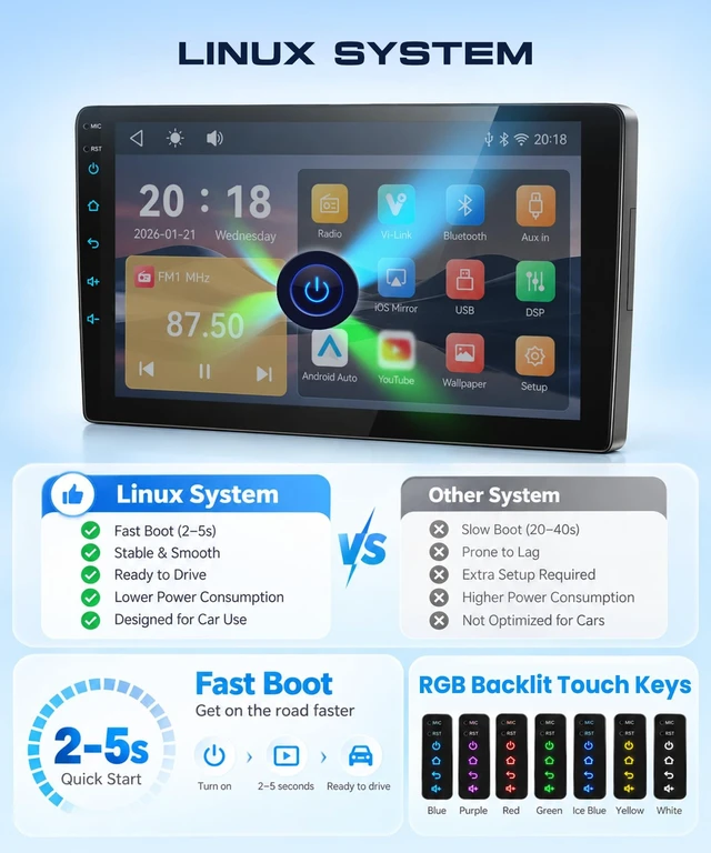 Alt view image 2 of 5 - Podofo Fast Boot Linux Car Radio for Honda CRV 2002-2005 Wireless Carplay