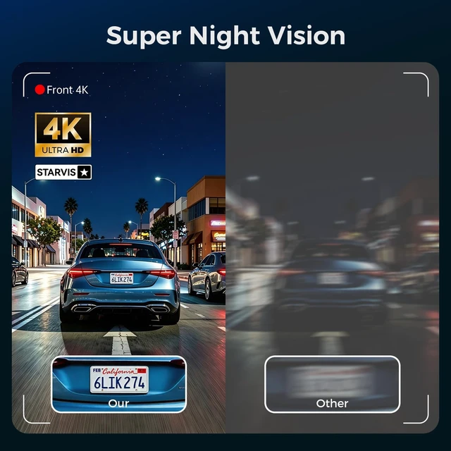 Alt view image 4 of 5 - 4K+4K FrontRear Dash Cam, 3.6" IPS Touch Screen, Sony STARVIS Image Sensor, Builtin WiFi, APP Control Supported, GSensor, Night Vision, Loop Recording, 24H Parking Mode, 64GB Card Included