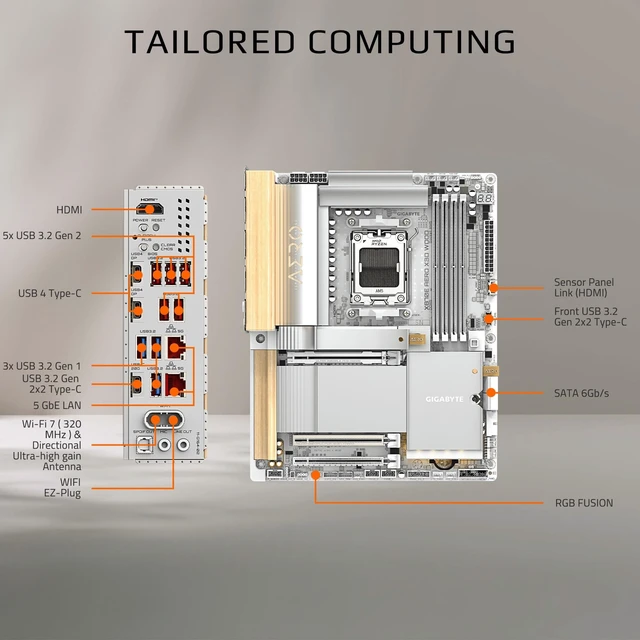Alt view image 3 of 5 - GIGABYTE X870E AERO X3D Wood AMD AM5, ATX, Supports AMD Ryzen 9000/8000/7000 Series Processors, DDR5, 16+2+2 Total Power Phase, 4X M.2, PCIe 5.0, USB4 Type-C, WIFI7, Dual 5 GbE LAN, 5 Year