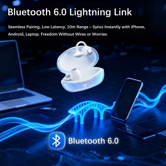 Alt view image 5 of 5 - Essonio FC3 Open Ear Earbuds Wireless Bluetooth with 360 UFT 3.0 Spatial Audio & 70H Playtime IPX5 Waterproof Ultimate Lightweigh Fit Omni Tap Control Powerful Sound for Sports Work Daily White