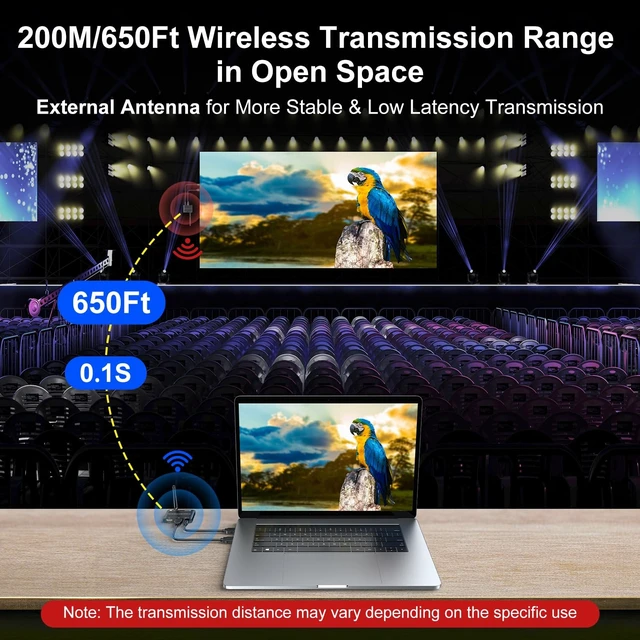 Alt view image 4 of 5 - 200M/650Ft Wireless HDMI KVM Transmitter and Receiver Kit 1080P@60Hz HDMI & USB Wireless Video & Audio & Keyboard Mouse Extender PC to TV Sender and Receiver with Local Loop-Out