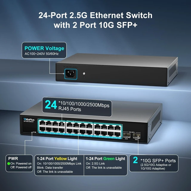 Alt view image 2 of 5 - 26 Port 2.5Gb Unmanaged Ethernet Switch with 24* 2.5G Base-T Ports, 2* 10G SFP+ Ports. GiGaPlus 2.5Gbps Network Switch for 2.5Gbps NAS/PC, WiFi6 Router, Wireless AP. Fanless Design, Plug and Pl