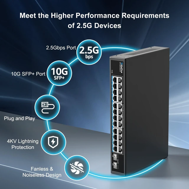 Alt view image 5 of 5 - 26 Port 2.5Gb Unmanaged Ethernet Switch with 24* 2.5G Base-T Ports, 2* 10G SFP+ Ports. GiGaPlus 2.5Gbps Network Switch for 2.5Gbps NAS/PC, WiFi6 Router, Wireless AP. Fanless Design, Plug and Pl