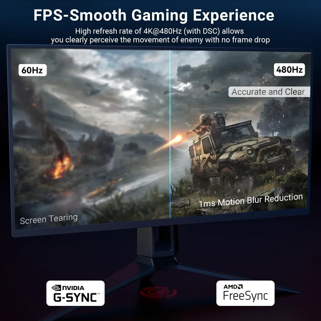 Alt view image 4 of 5 - 6.6FT Certified DisplayPort 2.1 Cable VESA 80Gbps DP2.1 Gaming Monitor Cord