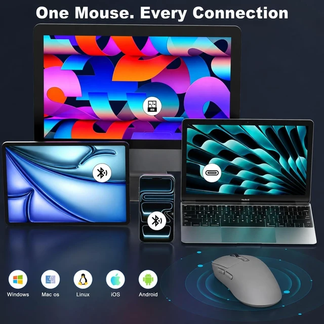 Alt view image 2 of 5 - Bluetooth Wireless Mouse for Mac Laptop MacBook Pro Air iPad Computer