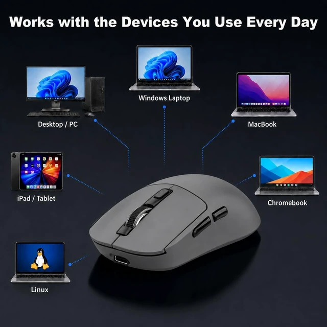 Alt view image 5 of 5 - Bluetooth Wireless Mouse for Mac Laptop MacBook Pro Air iPad Computer