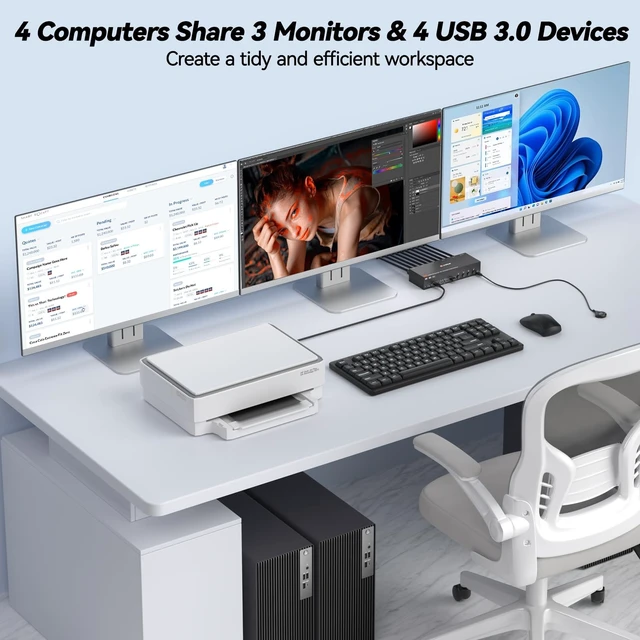 Alt view image 2 of 5 - KVM Switch 3 Monitors 4 Computers Triple Monitor Dual Displayport and HDMI