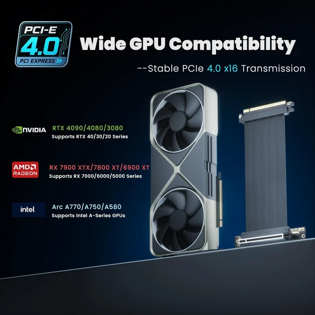 Alt view image 5 of 5 - ELECNEXUS PCIe 4.0 x16 Riser Cable 250mm, 64GB/s Shielded Flexible GPU Extension Cable for Vertical GPU Mount, Supports RTX 40/30 Series and RX 7000/6000 Series