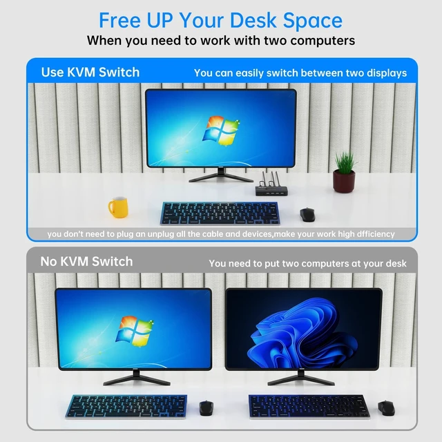 Alt view image 4 of 5 - Yinker 4K KVM Switch 2 Port