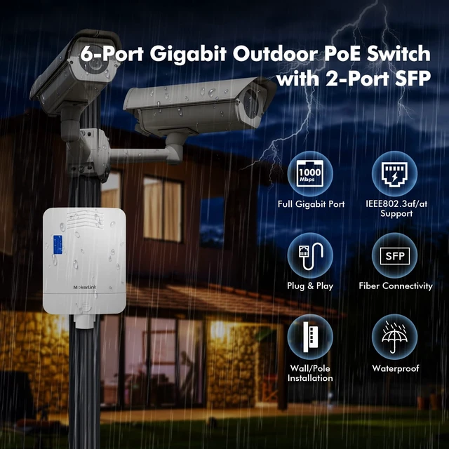 Alt view image 2 of 5 - MokerLink Outdoor 6 Port Gigabit PoE Switch, 4 Gigabit PoE, 2 Gigabit SFP, 65W IEEE802.3af/at, IP65 Weatherproof Plug & Play Network Switch