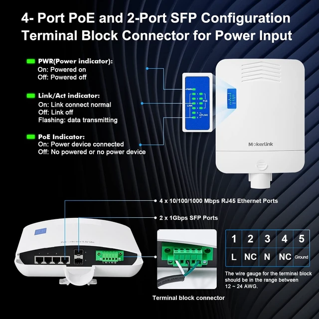Alt view image 4 of 5 - MokerLink Outdoor 6 Port Gigabit PoE Switch, 4 Gigabit PoE, 2 Gigabit SFP, 65W IEEE802.3af/at, IP65 Weatherproof Plug & Play Network Switch