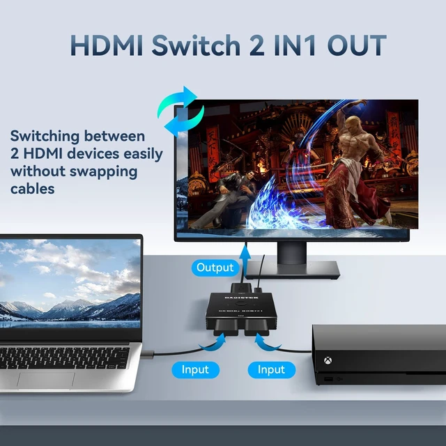 Alt view image 3 of 5 - HDMI Switch 4K 120Hz 2 in 1 Out 2 Port Switch 1 Monitors 2 Computers 2K 144Hz KVM Switches Monitor Switches HDMI2.1 8K 60Hz