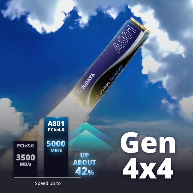 Alt view image 2 of 5 - Ridata A801 1TB SLC Cache NVMe 1.4 PCIe Gen 4x4 M.2 2280 Internal SSD