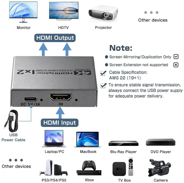 Alt view image 2 of 5 - 2026 Upgraded 4K@60Hz HDMI 2.0 Splitter 1 in 2 Out, 4K HDMI Splitter Duplicate Only, Support 18Gbps HDCP2.2 HDR 3D Dolby Vision, Compatible with TV Box, PS5, DVD Player