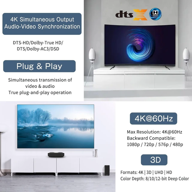 Alt view image 5 of 5 - 2026 Upgraded 4K@60Hz HDMI 2.0 Splitter 1 in 2 Out, 4K HDMI Splitter Duplicate Only, Support 18Gbps HDCP2.2 HDR 3D Dolby Vision, Compatible with TV Box, PS5, DVD Player