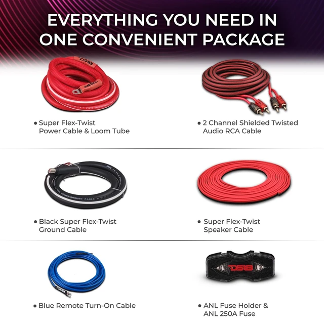 Alt view image 3 of 5 - DS18 AKIT0.RD 0-GA Amplifier Installation Wiring Kit with Fuse Holder 250A, Up to 3500 Watts RMS, Ultra Flex Wire, Amp Wire Kit, Amp Wiring Kit 0 Gauge - Red