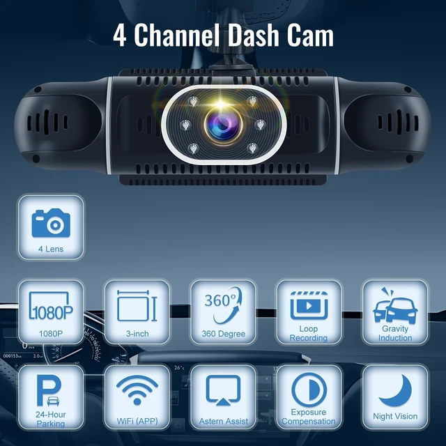 Alt view image 2 of 5 - NHOPEEW 4 Channel 360 Dash Cam, 3 inch IPS Screen 1080P Front and Rear Inside, 720P Left Right Dash Camera for Cars with WiFi & App Control, Night Vision, Loop Recording + 64G TF Card