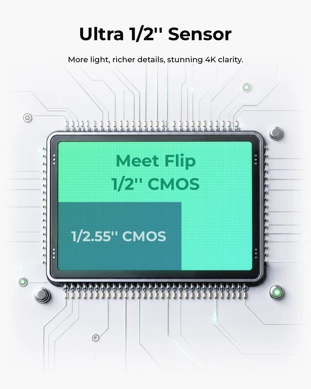 Alt view image 2 of 5 - OBSBOT Meet Flip Foldable 4K Webcam for Laptop with 1/2" Sensor, AI Framing