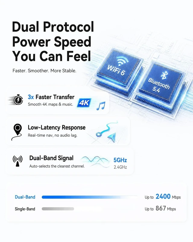 Alt view image 3 of 5 - MagKeep Wireless CarPlay Adapter USB C Upgrade Android Auto Dongle, The Small Plug-and-Play Dongle for Wired CarPlay/Android Auto, 5.8GHz Fast WiFi, Auto Reconnect, Zero Lag & USB-C/A