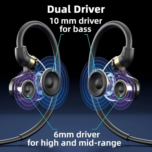 Alt view image 2 of 5 - Holiper Dual Driver USB C Headphones in Ear Buds Wired Earphones with Mic