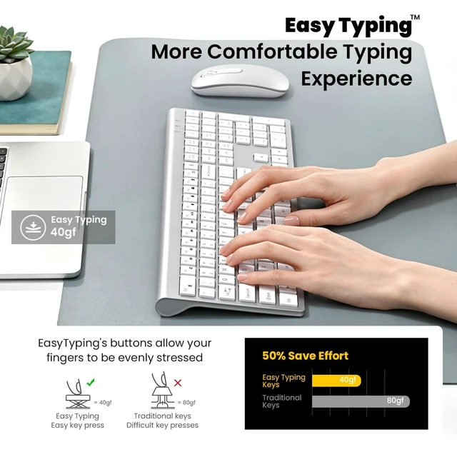 Alt view image 4 of 5 - cimetech Rechargeable Full Size Wireless Keyboard and Mouse Combo - Silver